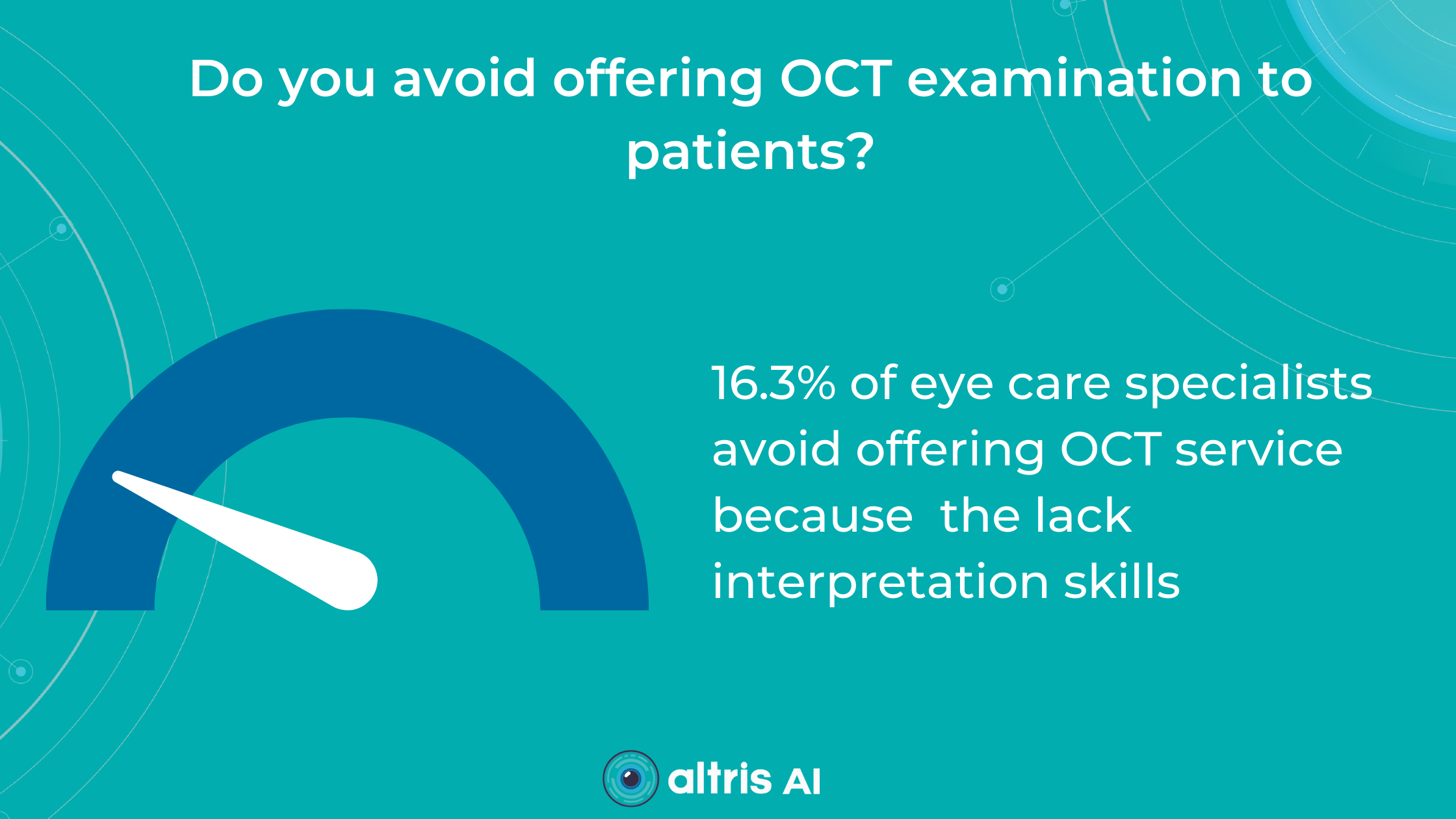OCT Interpretation infographic