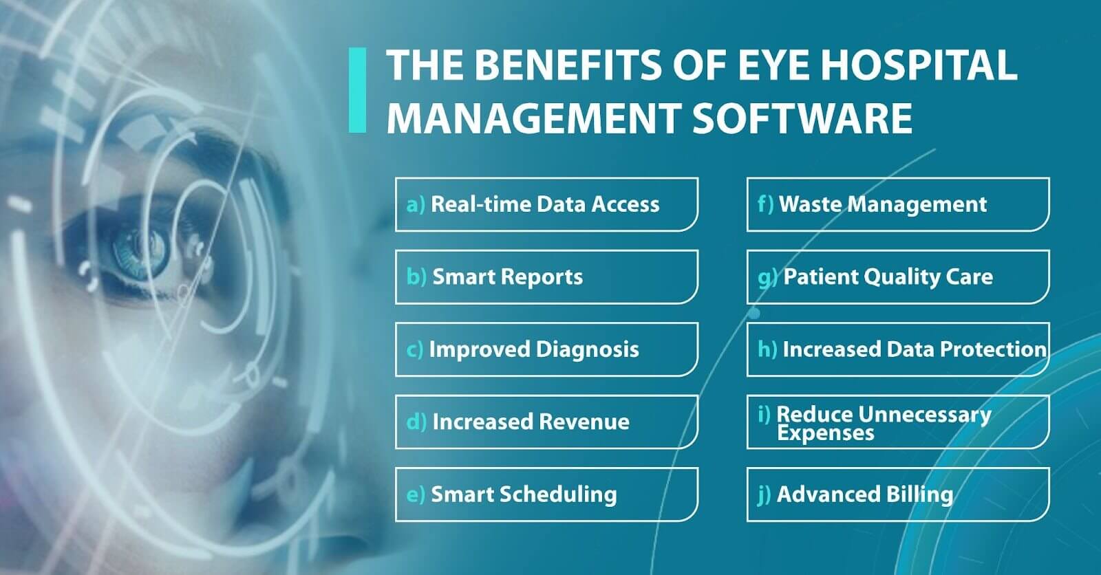 Eye hospital management software