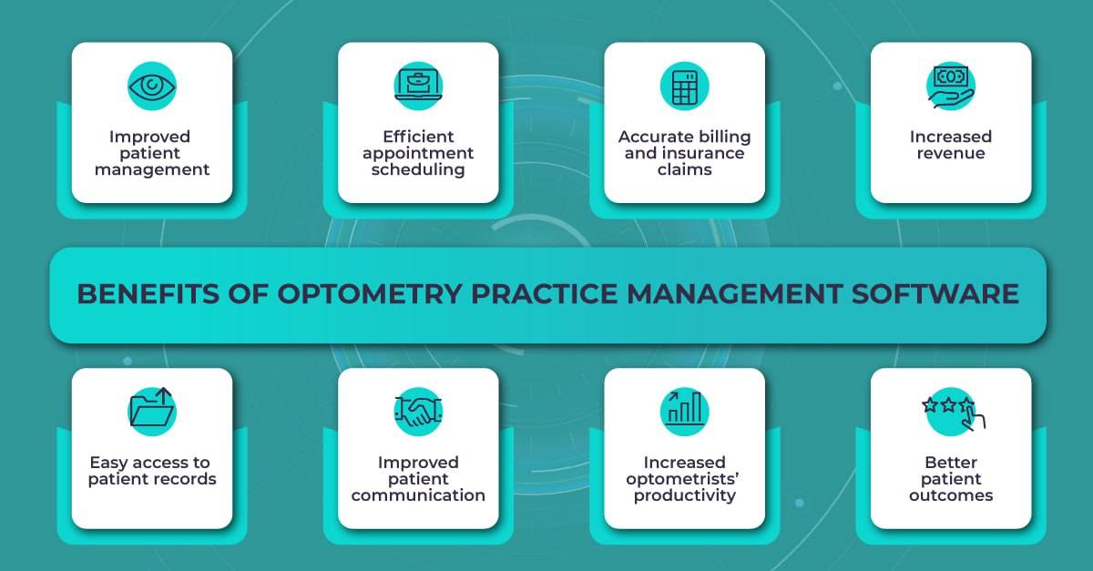 optometry practice management software