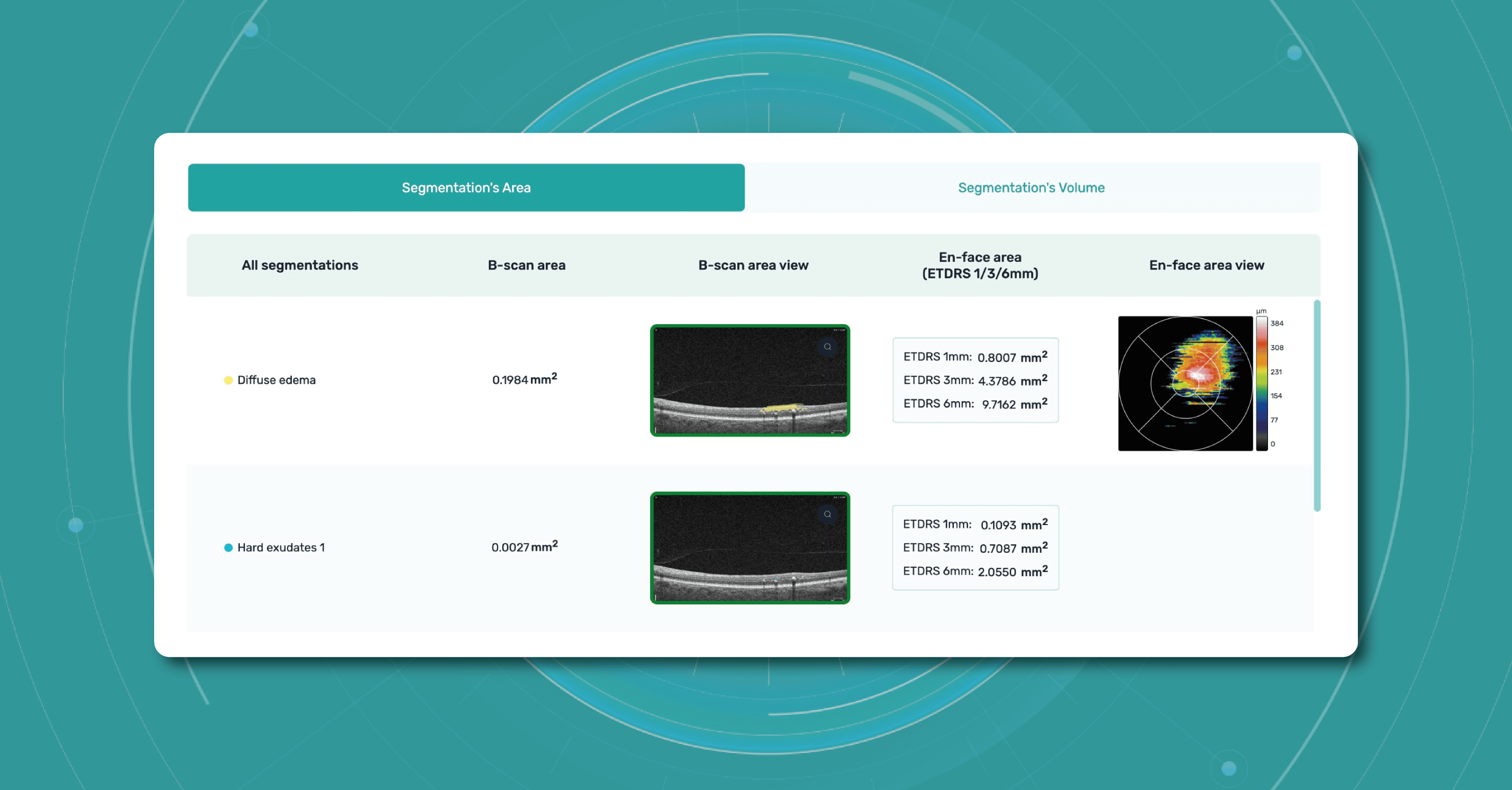 DICOM file format