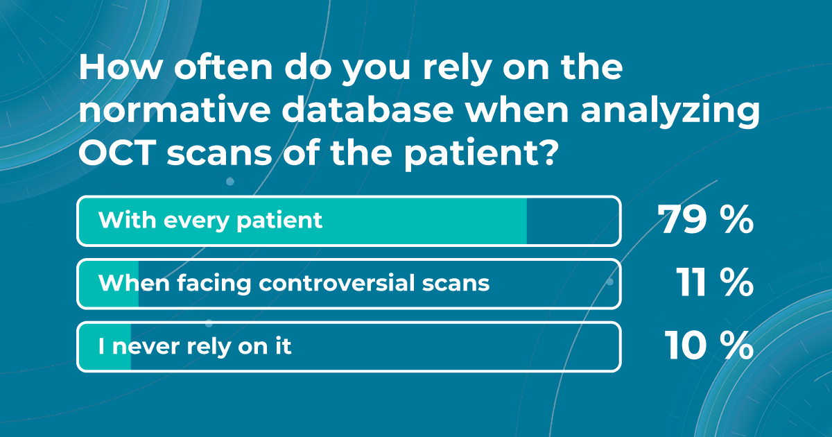 Normative database OCT