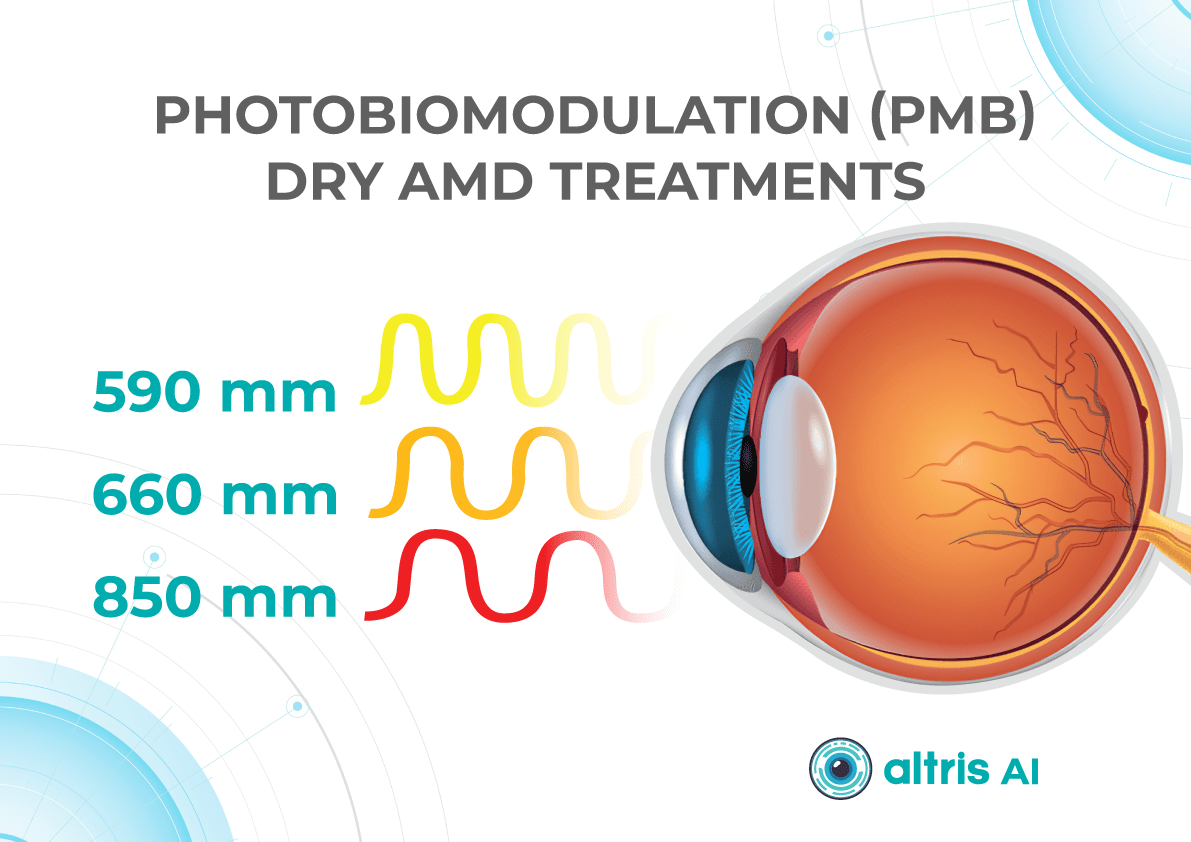 Multiwavelength photobiomodulation