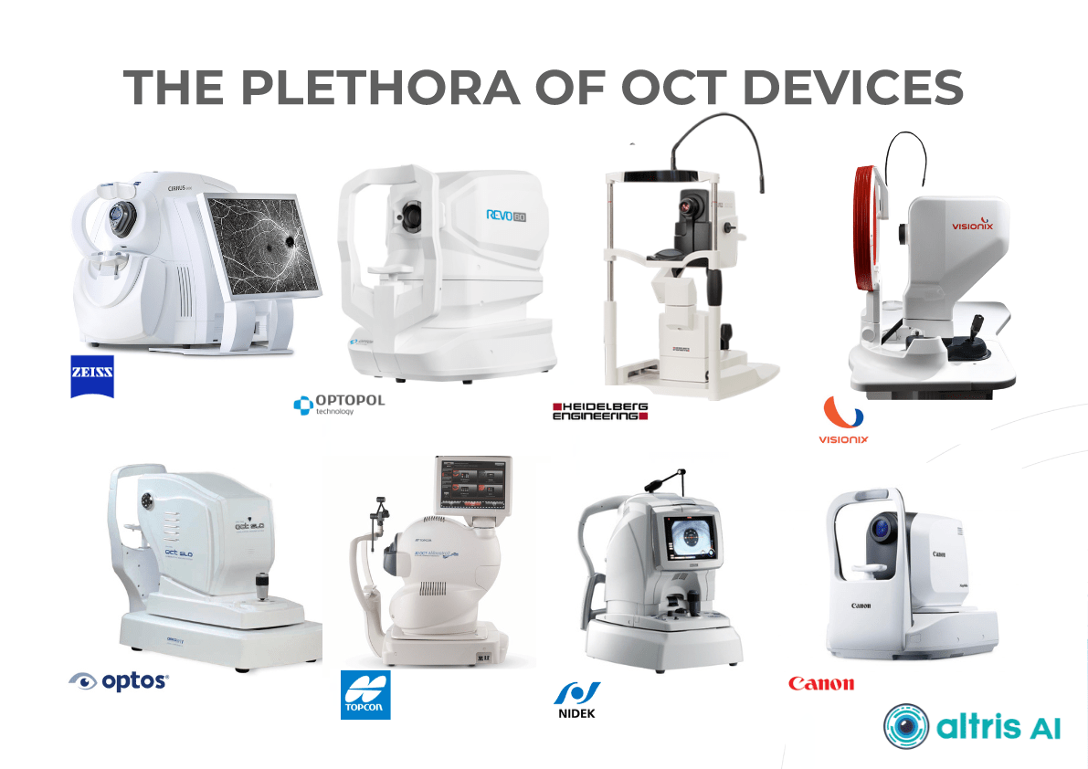 Variety of OCT devices