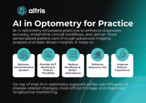 ai in optometry infographics