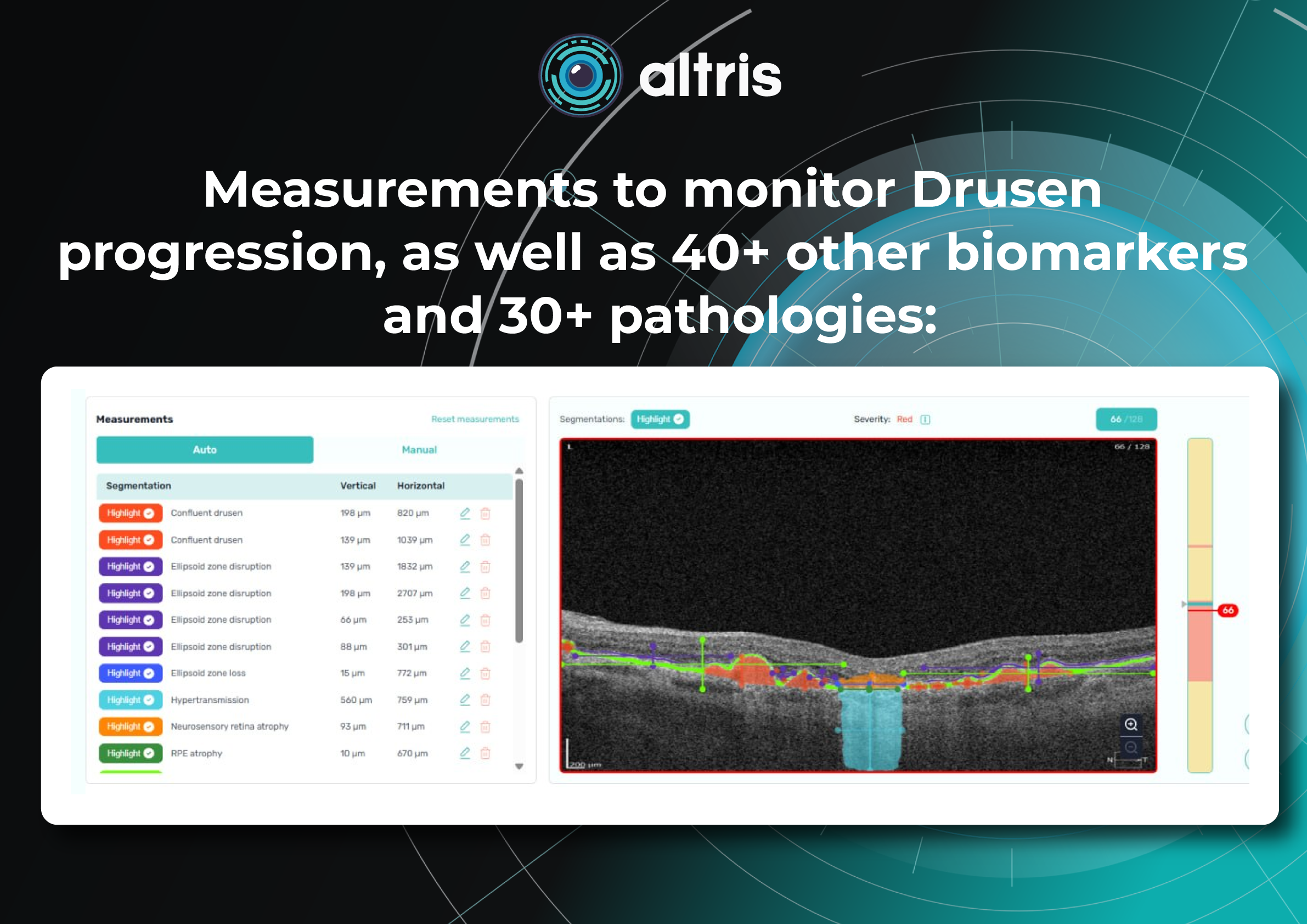biomarker measurements